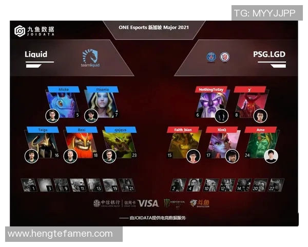 esports最新数据深入解析BLG战队选手个人能力在DOTA2比赛中的关键表现与影响