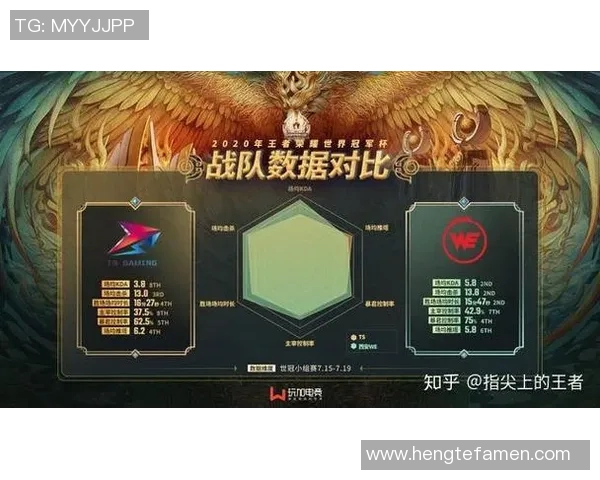 esports最新数据王者荣耀战术解析WE战队防守反击策略的深度剖析与应用