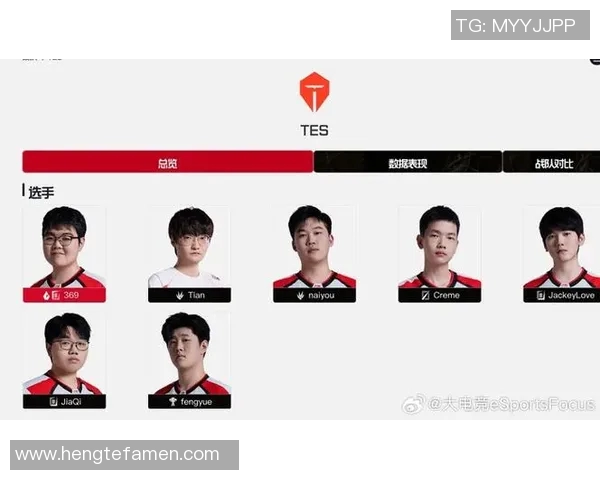 2026电竞新闻S15LOL赛季TES战队状态大变革引发热议分析与讨论